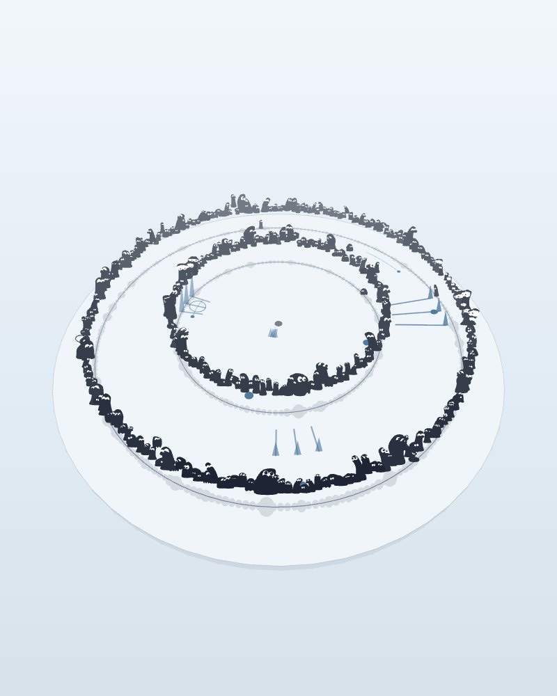 A ring of creatures on a round platform seen from a low tilted camera